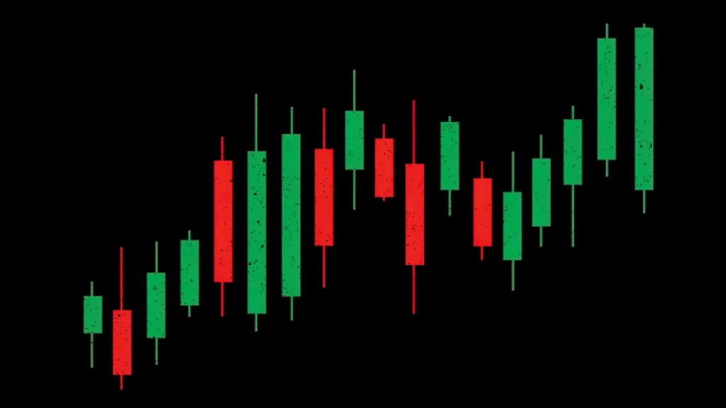 What is candlesticks